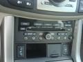 Basque Red Pearl - RDX SH-AWD Technology Photo No. 23