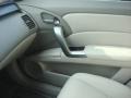 Basque Red Pearl - RDX SH-AWD Technology Photo No. 27