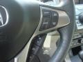 Basque Red Pearl - RDX SH-AWD Technology Photo No. 29