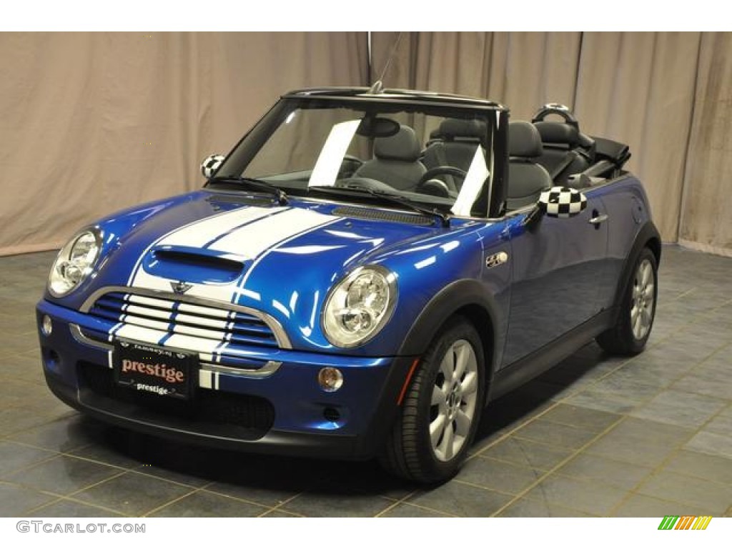 Hyper Blue Metallic Mini Cooper