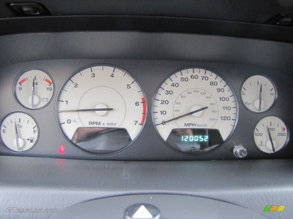 2004 Jeep Grand Cherokee Limited 4x4 Gauges Photos