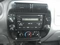 Redfire Metallic - Ranger Sport SuperCab 4x4 Photo No. 16