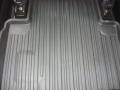 Polished Metal Metallic - RDX Technology Photo No. 13