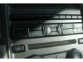 Steel Blue Metallic - Taurus SEL Photo No. 22