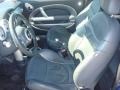 2003 Indi Blue Metallic Mini Cooper S Hardtop  photo #9