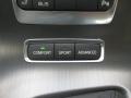 2013 Volvo S60 T6 AWD Controls