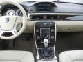 Sandstone Dashboard Photo for 2013 Volvo XC70 #73948109