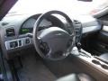 Midnight Black 2002 Ford Thunderbird Premium Roadster Dashboard