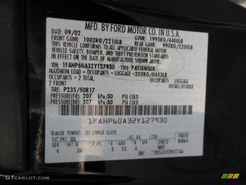 2002 Thunderbird Color Code UA for Evening Black Photo #73971044