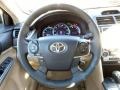Cypress Green Pearl - Camry Hybrid XLE Photo No. 13
