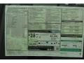 Alpine White - X1 sDrive 28i Photo No. 27