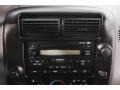 Black - Ranger Edge SuperCab Photo No. 10