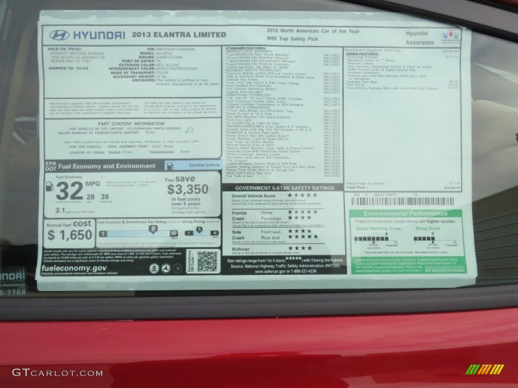 2013 Elantra Limited - Red Allure / Beige photo #35