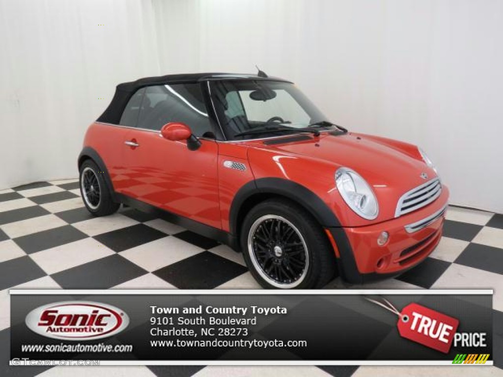 2006 Cooper Convertible - Hot Orange Metallic / Panther Black photo #1