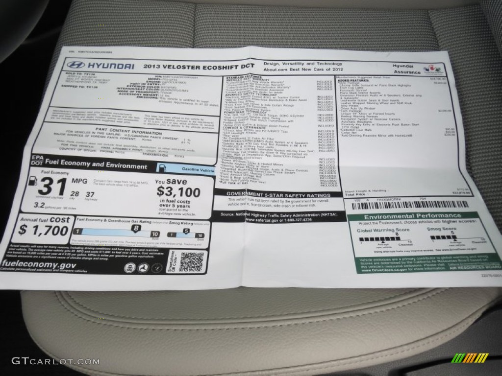 2013 Hyundai Veloster Standard Veloster Model Window Sticker Photo #73992321