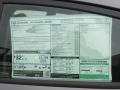 2013 Harbor Gray Metallic Hyundai Elantra Limited  photo #34