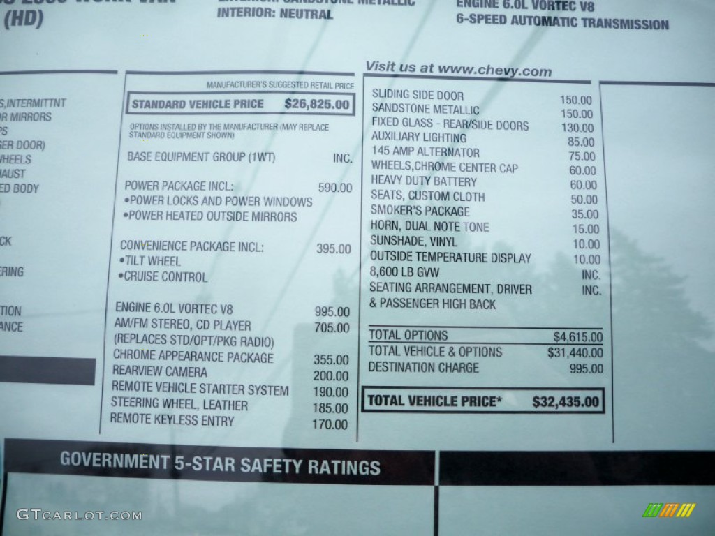 2013 Express 2500 Cargo Van - Sandstone Metallic / Neutral photo #28