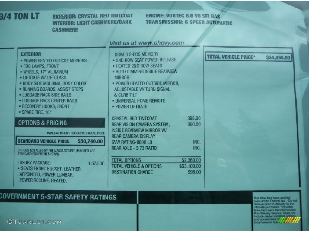 2013 Chevrolet Suburban 2500 LT Window Sticker Photo #74016243