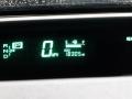 Magnetic Gray Metallic - Prius Hybrid Photo No. 19