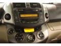 Pyrite Metallic - RAV4 Limited V6 4WD Photo No. 9