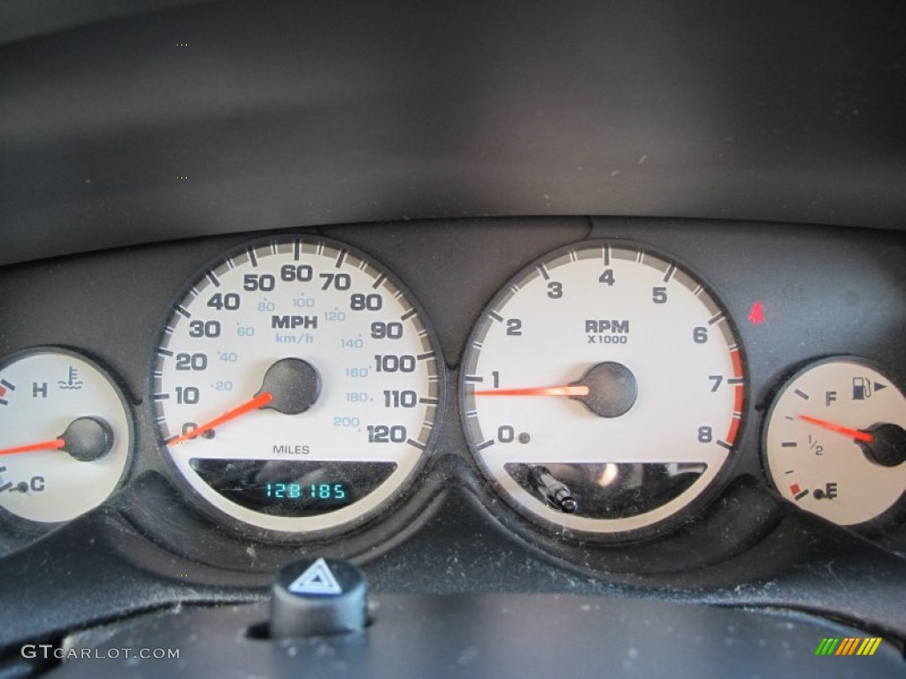 2005 Dodge Neon SXT Gauges Photo #74045724