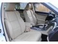 Bellanova White Pearl - TL 3.5 Technology Photo No. 9