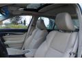Bellanova White Pearl - TL 3.5 Technology Photo No. 11