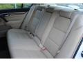Bellanova White Pearl - TL 3.5 Technology Photo No. 18