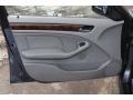 Grey Door Panel Photo for 2000 BMW 3 Series #74076082