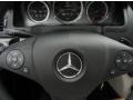 Mars Red - C 300 Sport Photo No. 25