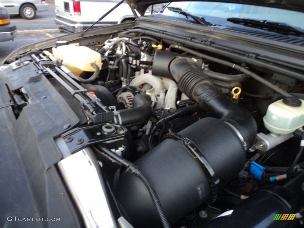 2003 Ford Excursion Limited 4x4 6.8 Liter SOHC 20-Valve V10 Engine Photo #74112400