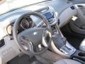 Black - Elantra GLS Photo No. 6