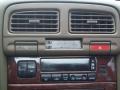 Brown Pearl - I 30 Touring Photo No. 8