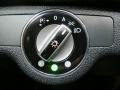 Black - C 300 4Matic Photo No. 36