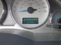 2005 Dark Steel Blue Metallic Buick Rendezvous CX  photo #9