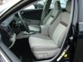 Attitude Black Metallic - Camry LE Photo No. 8