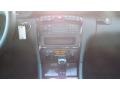Pewter Silver Metallic - C 320 4Matic Sport Sedan Photo No. 8