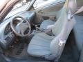 Ultra Silver Metallic - Cavalier Coupe Photo No. 6