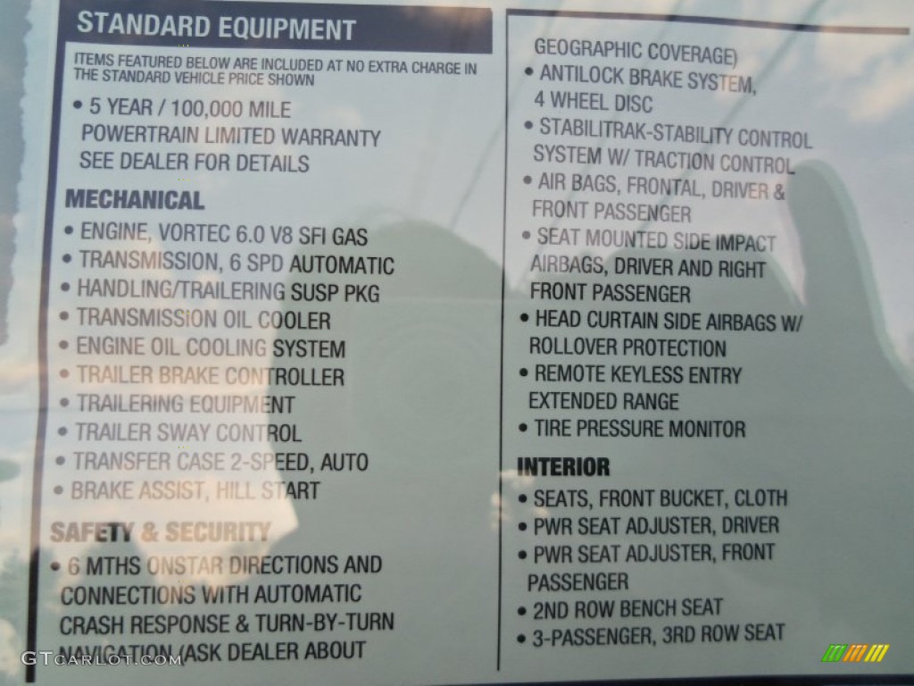 2013 Chevrolet Suburban 2500 LS 4x4 Window Sticker Photo #74275298