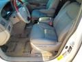 2005 Natural White Toyota Sienna XLE Limited  photo #8