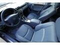 2003 Capri Blue Metallic Mercedes-Benz C 320 4Matic Sport Sedan  photo #8