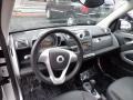 Dashboard of 2008 fortwo pure coupe