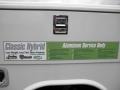 Summit White - Sierra 2500HD Extended Cab Chassis Photo No. 12