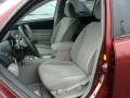 Salsa Red Pearl - Highlander  Photo No. 9