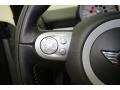 White Silver Metallic - Cooper Hardtop Photo No. 23