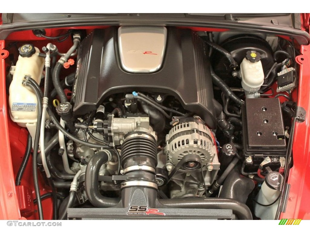 2004 Chevrolet SSR Standard SSR Model 5.3 Liter OHV 16-Valve V8 Engine Photo #74387980