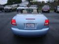 2004 Aquamarine Blue Metallic Audi A4 1.8T Cabriolet  photo #7