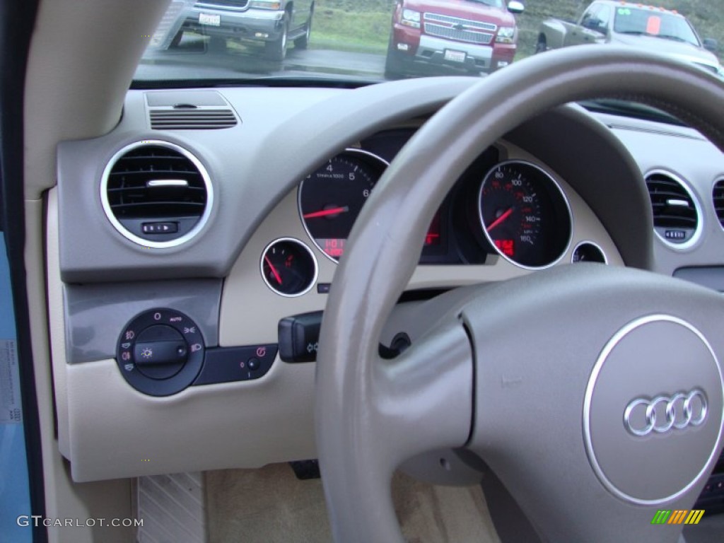 2004 A4 1.8T Cabriolet - Aquamarine Blue Metallic / Beige photo #12