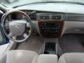 Medium/Dark Flint 2005 Ford Taurus SEL Dashboard