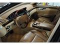 Black - S 550 4Matic Sedan Photo No. 19